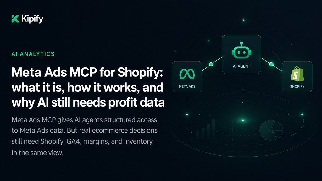 Meta Ads MCP for Shopify: what it is, how it works, and why AI still needs profit data
